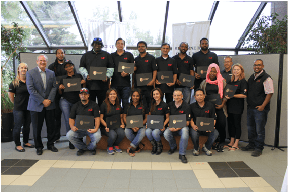 Foundations of Leadership